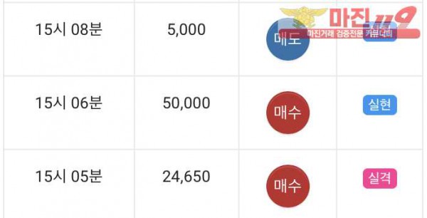 댄디점