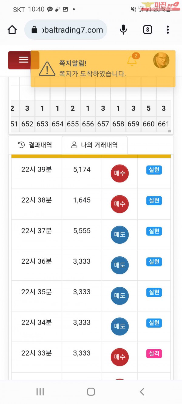 글로벌국대점