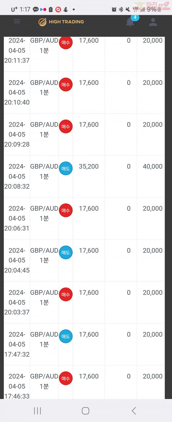 4월 연승왕이벤트 페이백점 10연승 참여합니다