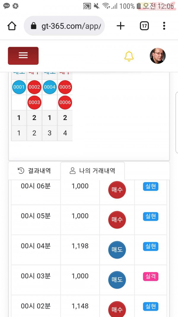 글로벌국대점수익인증
