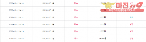 비트맨 국대점 인증