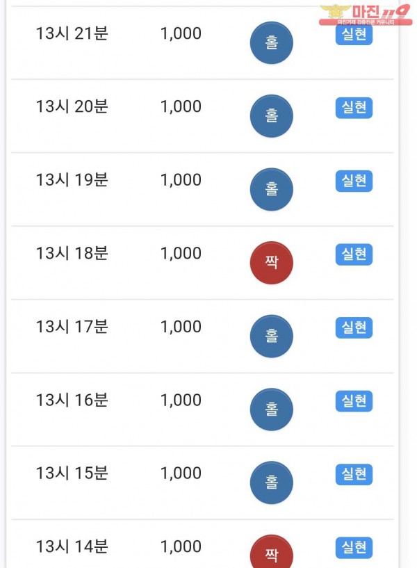 국대점수익인증