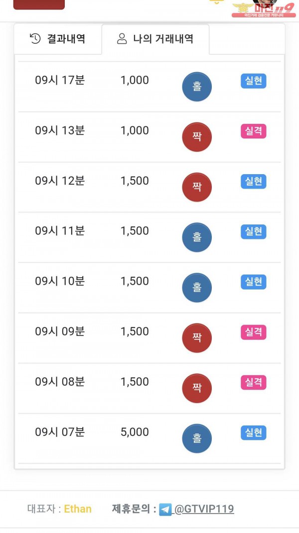 국대점 수익인증