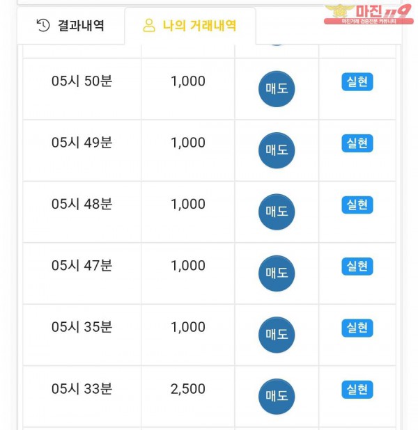 글로벌국대점 수익인증