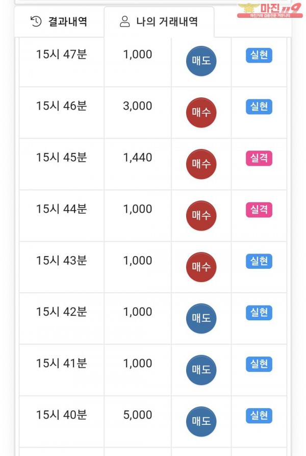국대점 수익인증