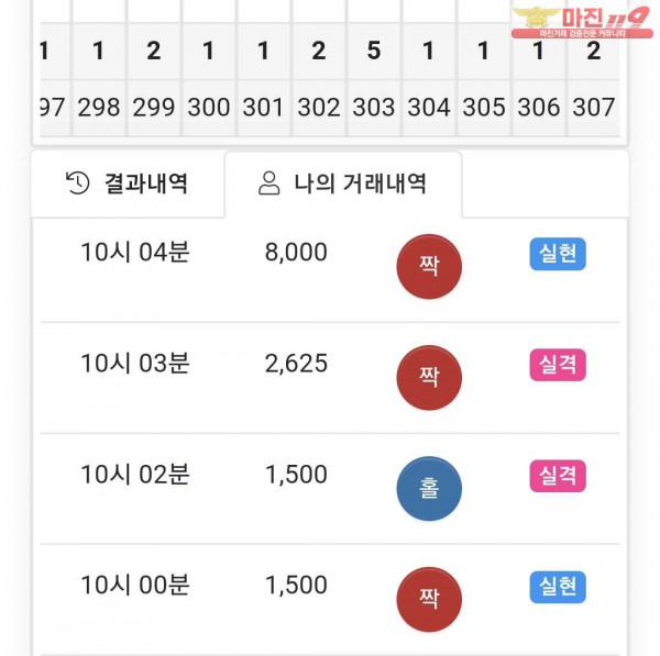 국대점 수익인증