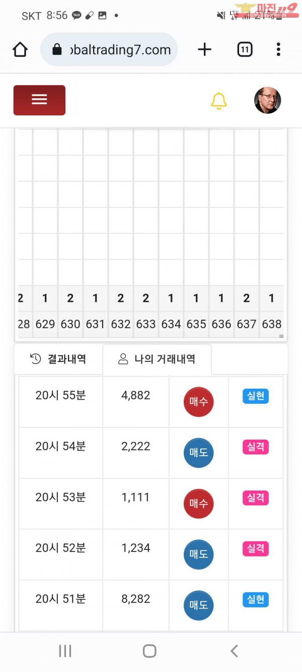 글로벌국대점