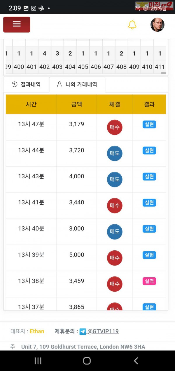 글로벌777점 연승인증