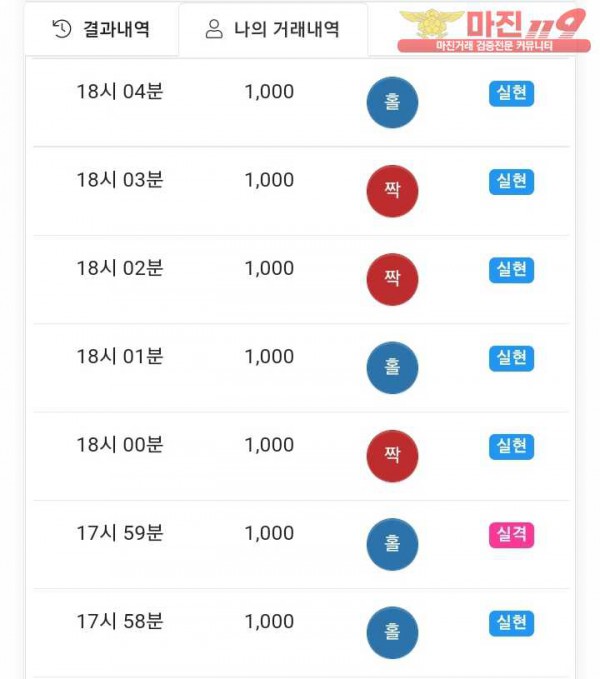 국대점 수익인증