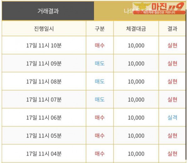 다이아몬드점 수익인증