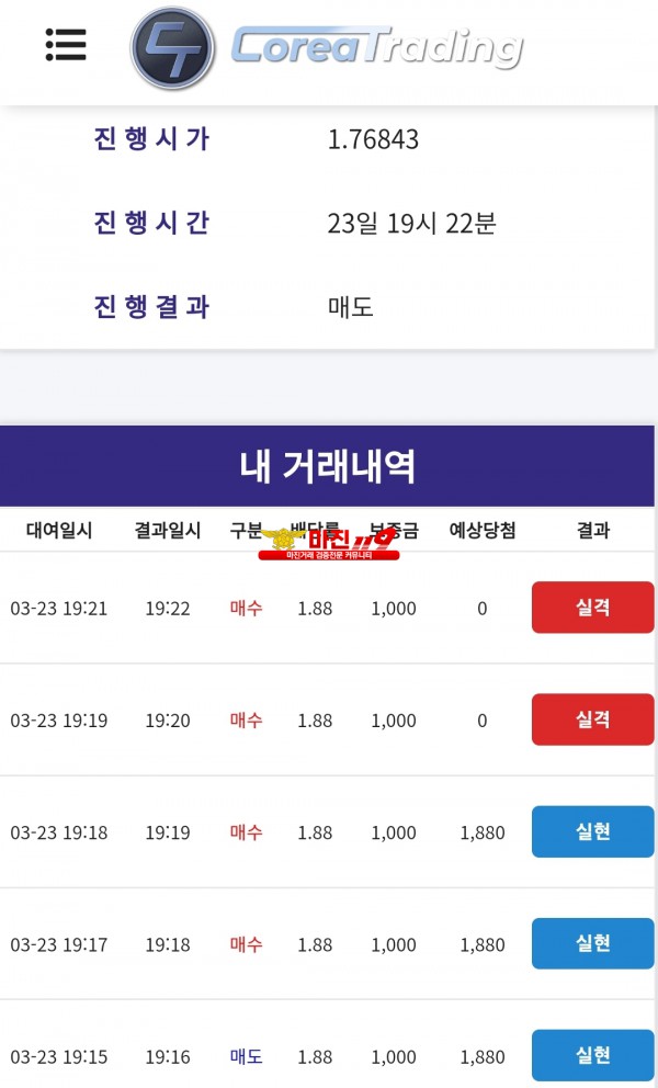 코리아 신뢰지사수익