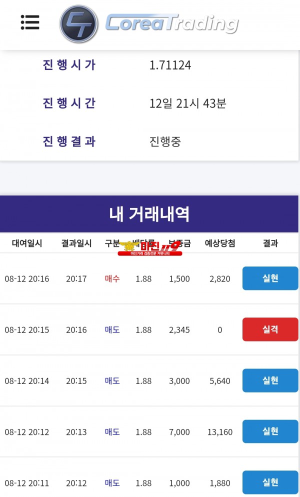 통일지사