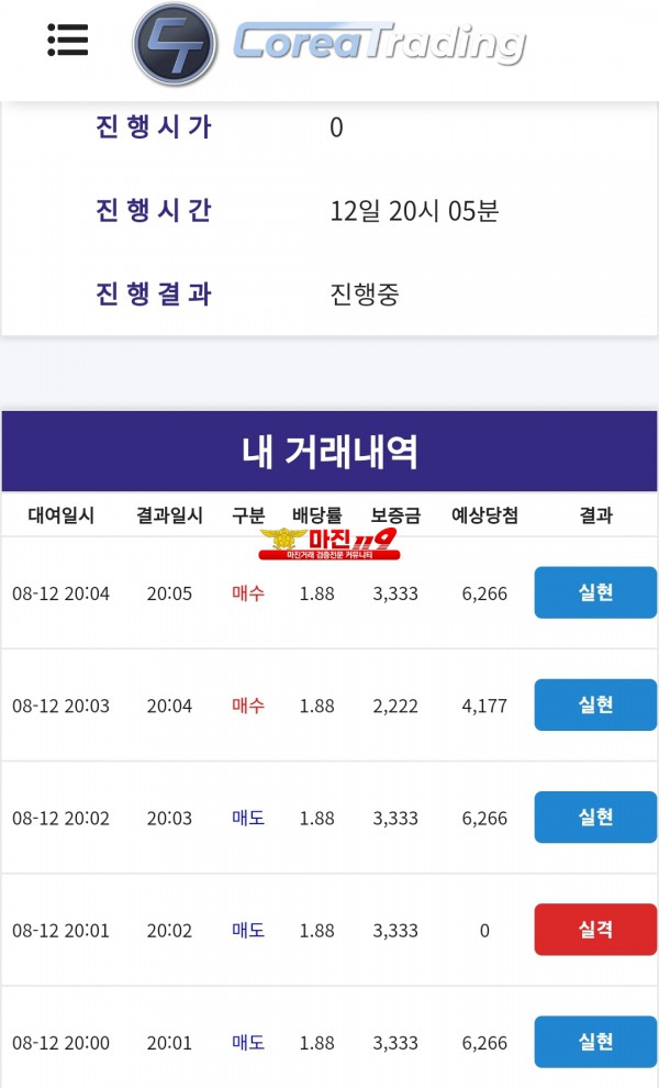 신뢰지사