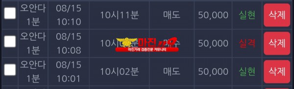 댄디점