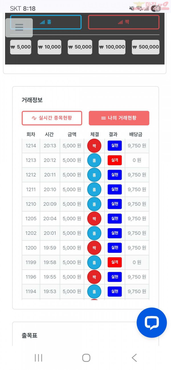 퍼스트 신뢰점 수익인증