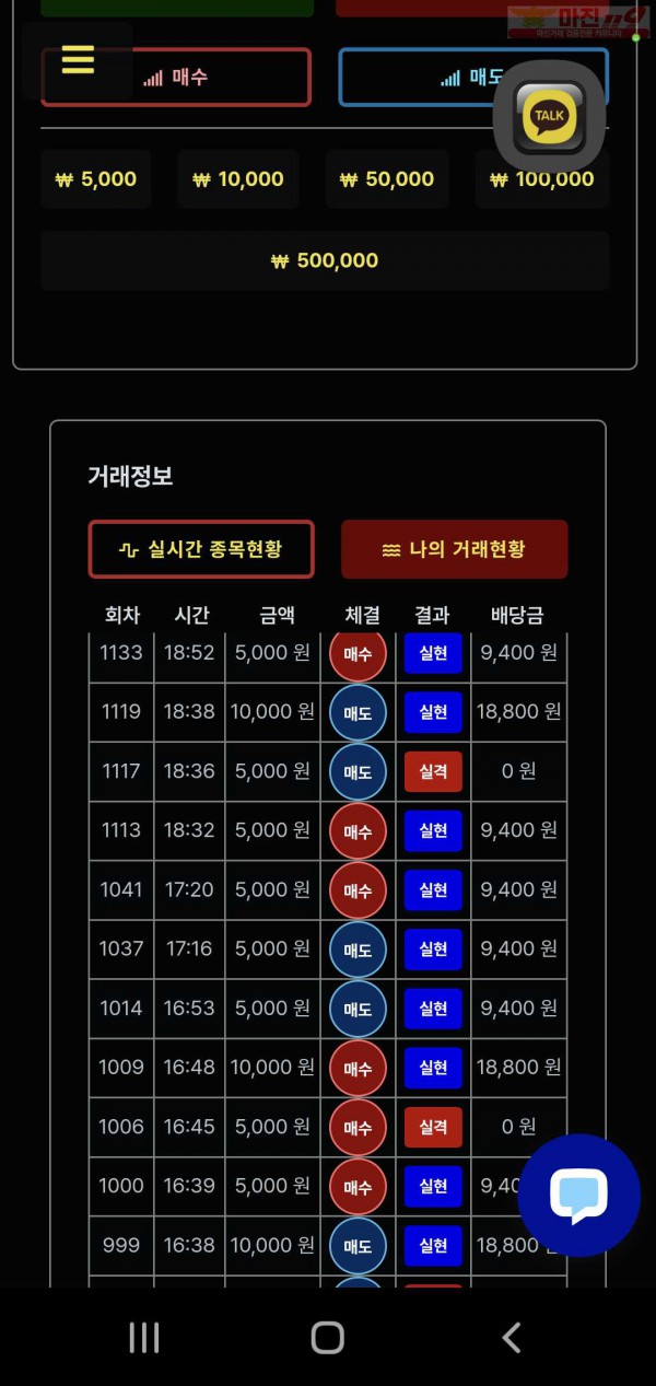 신뢰점 수익인증