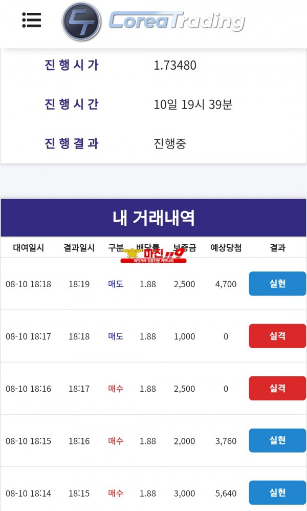 통일지사