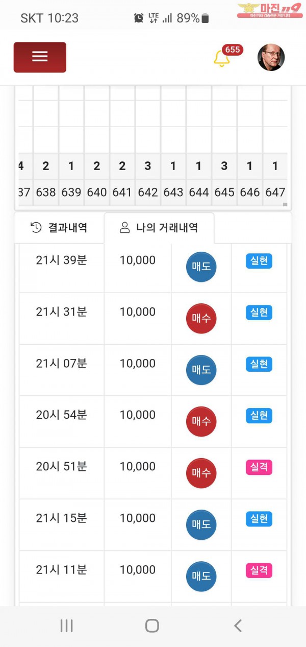 글로벌777점 수익인증합니다