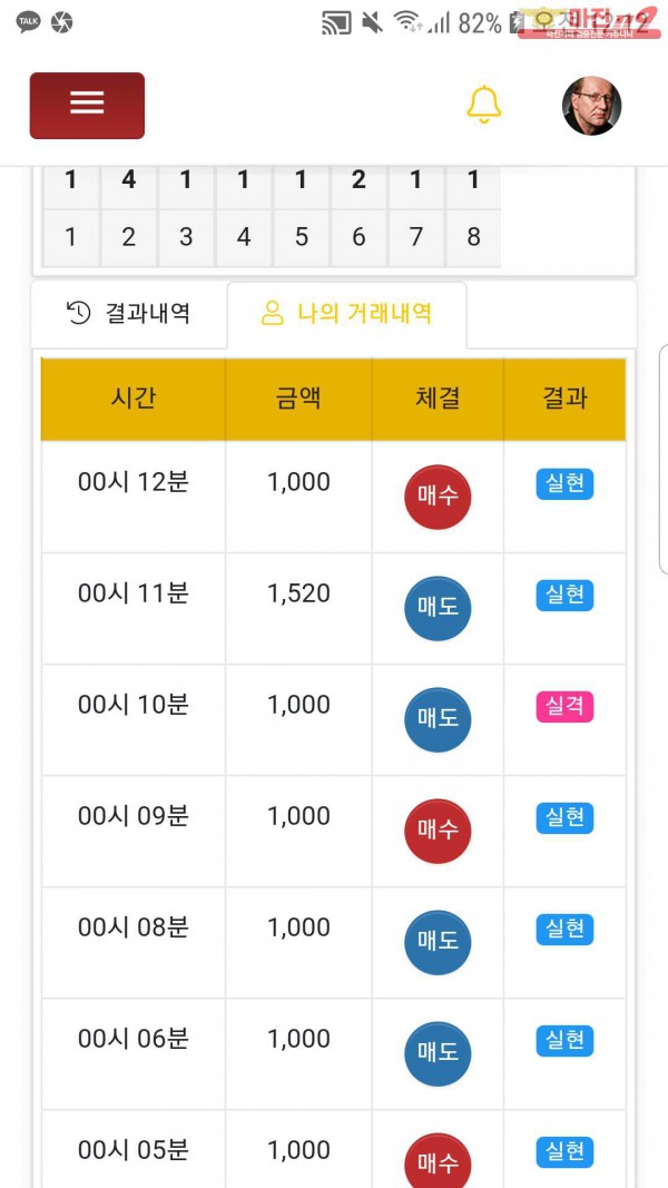 글로별국대점수익인증