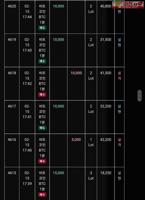 글로벌 트레이딩777점 수익인증