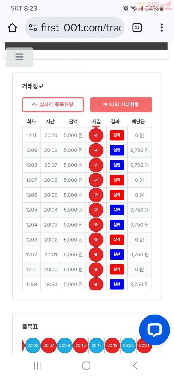 퍼스트 신뢰점 수익인증