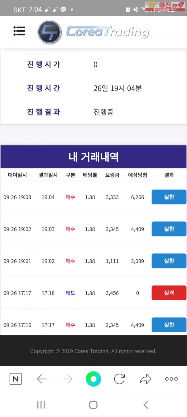 신뢰지사 후