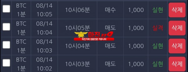 댄디점