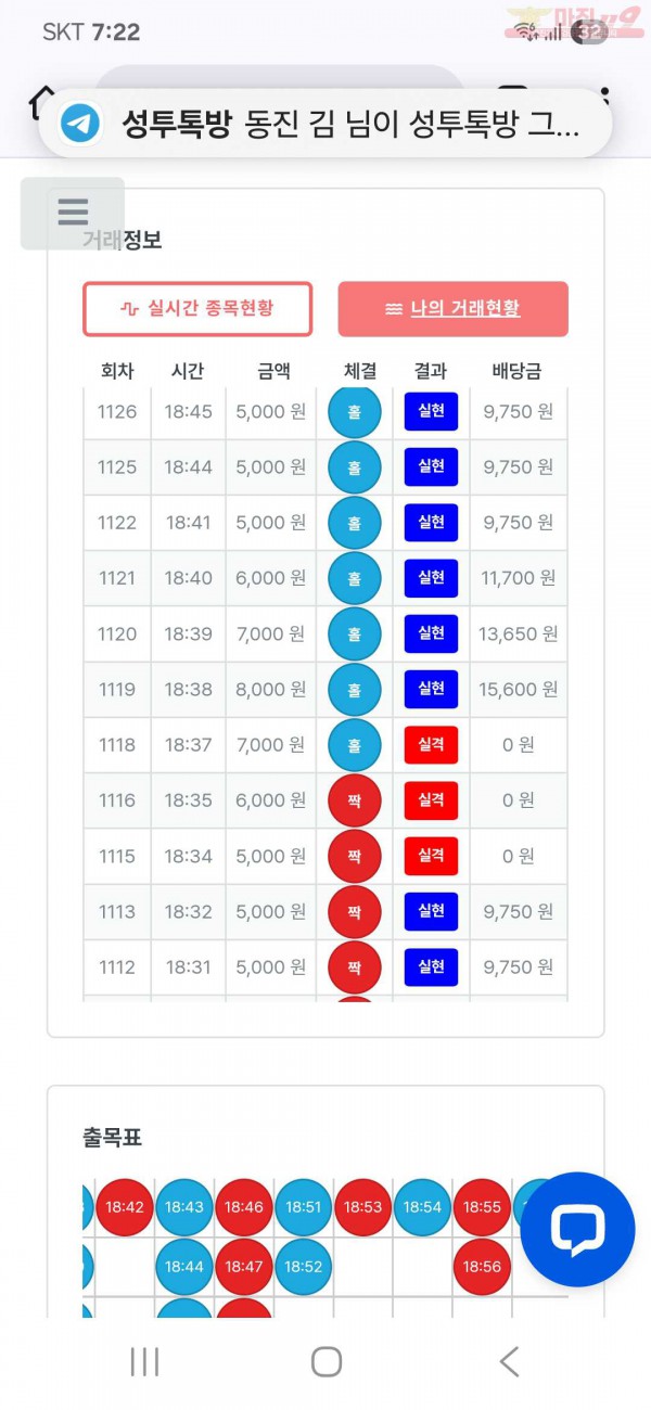 퍼스트 신뢰점 수익인증