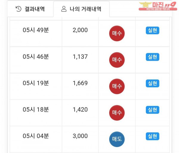 글로벌국대점 수익인증