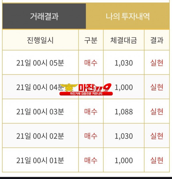다이아몬드점 수익인증❤️