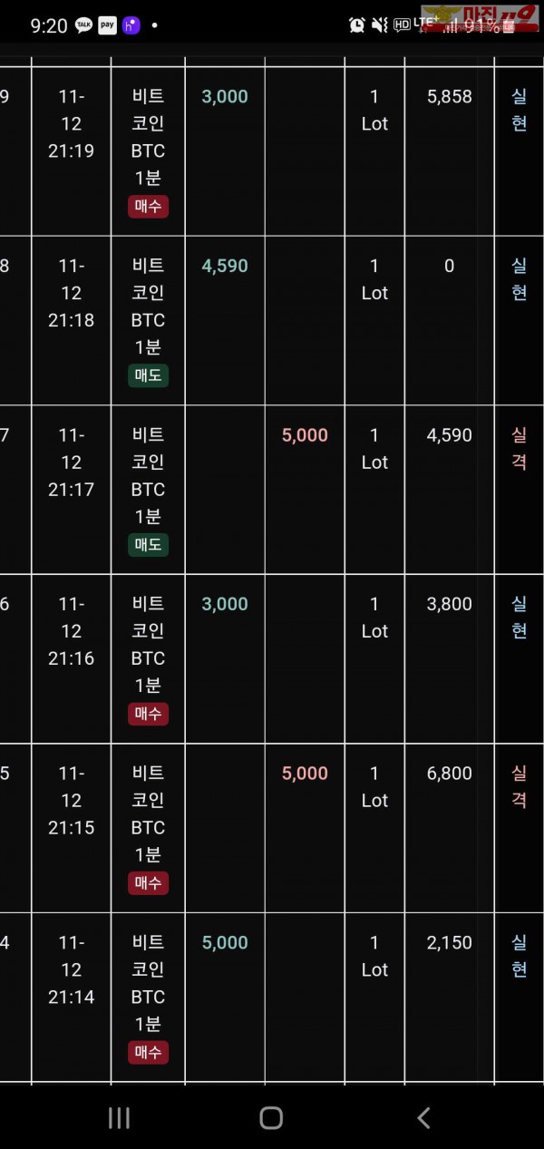 글로벌 트레이딩 777점 수익인증