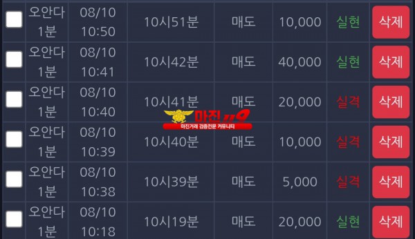 댄디점