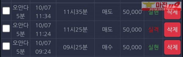 댄디점