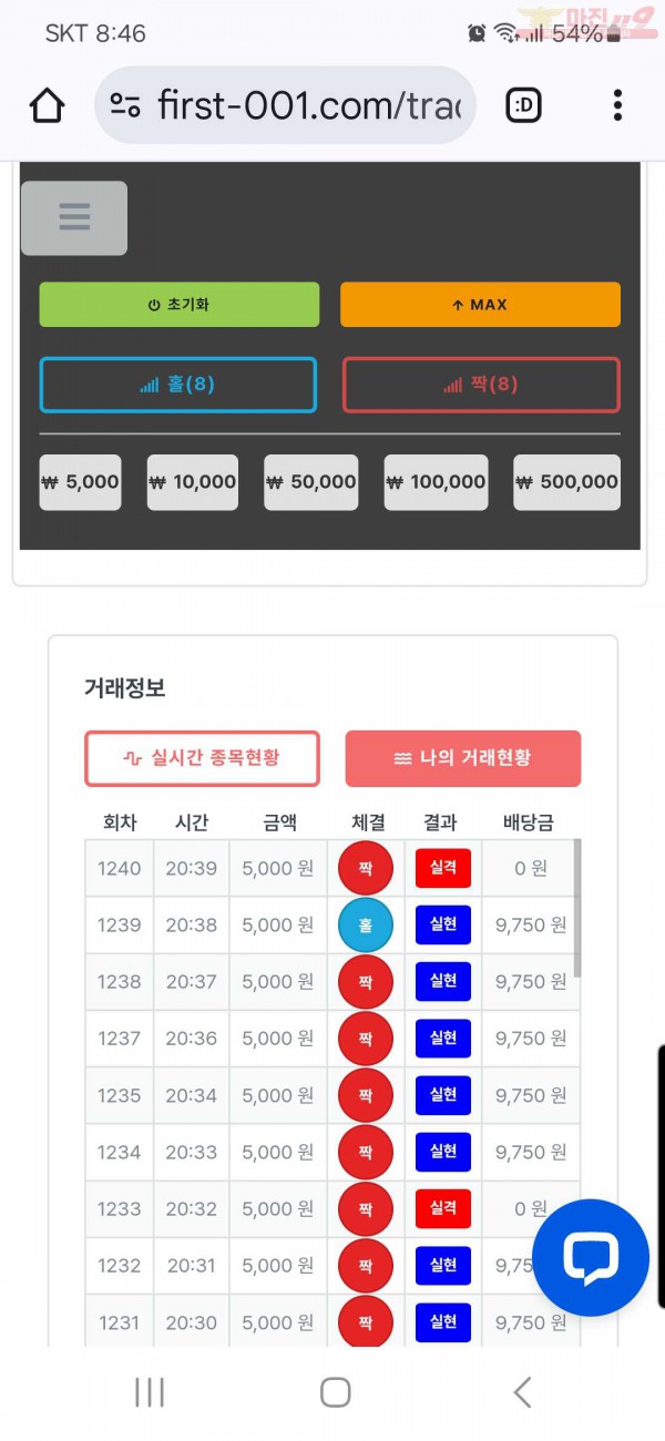 퍼스트 신뢰점 수익인증