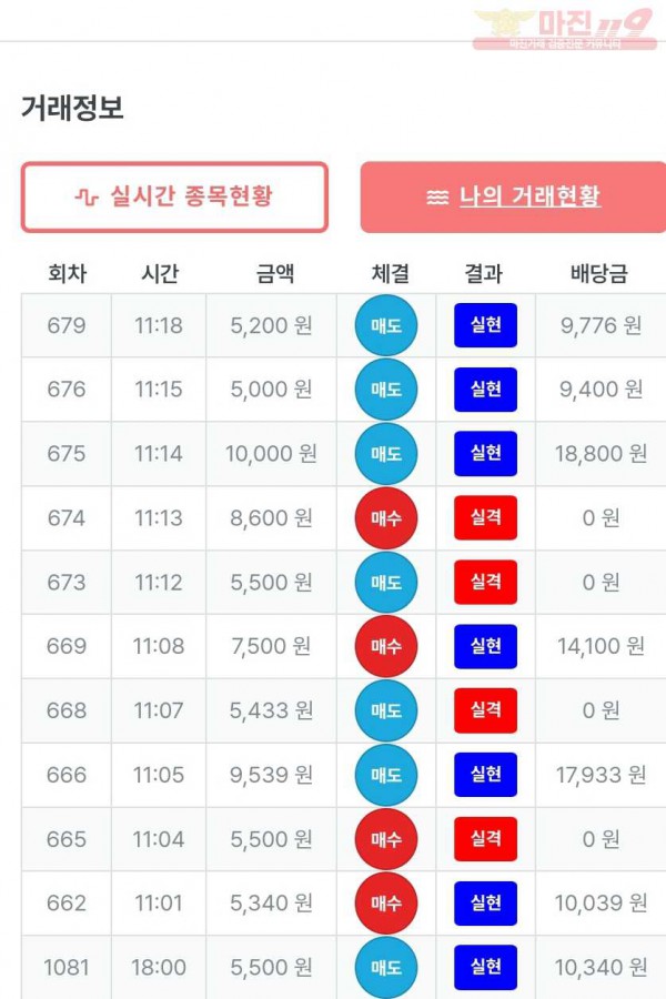 퍼스트 퀸즈점