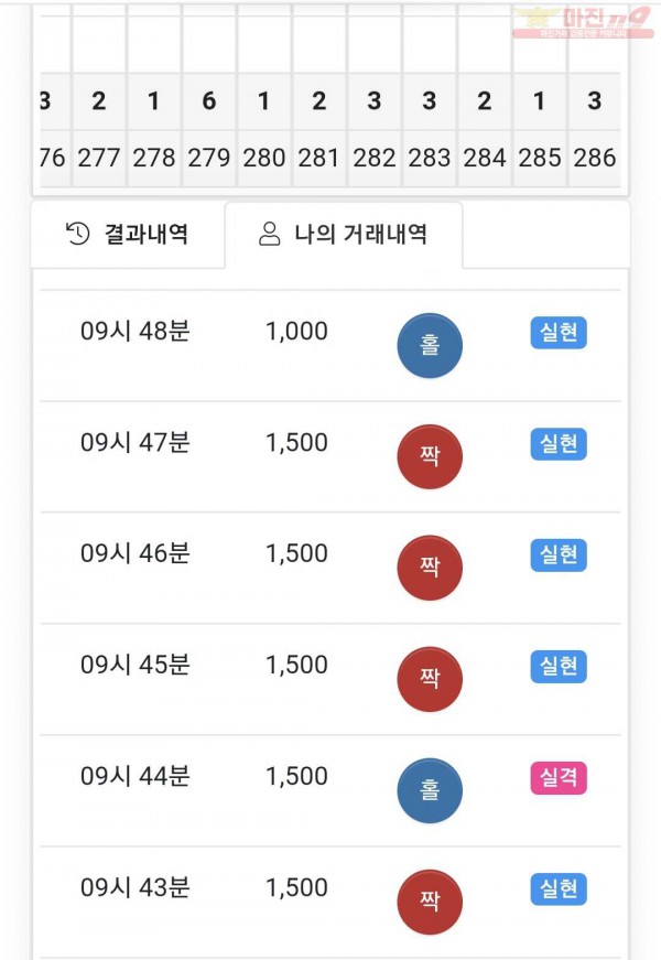 국대점 수익인증