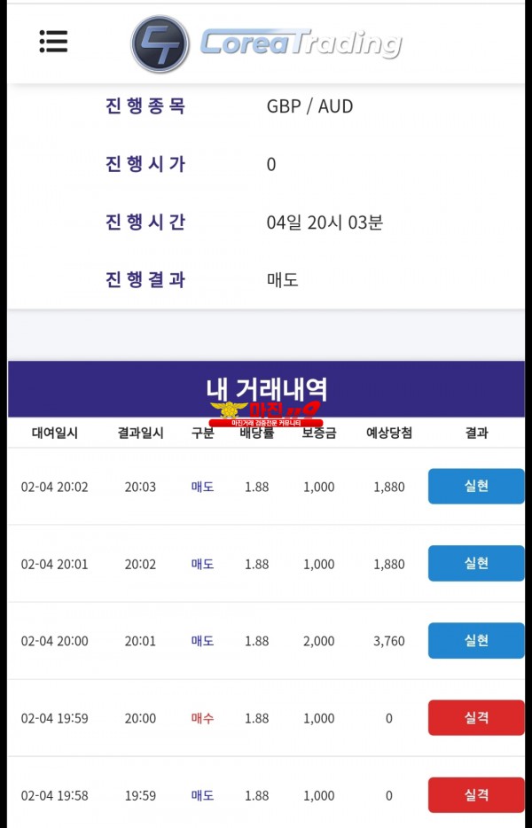 코리아 신뢰지사 수익입니다