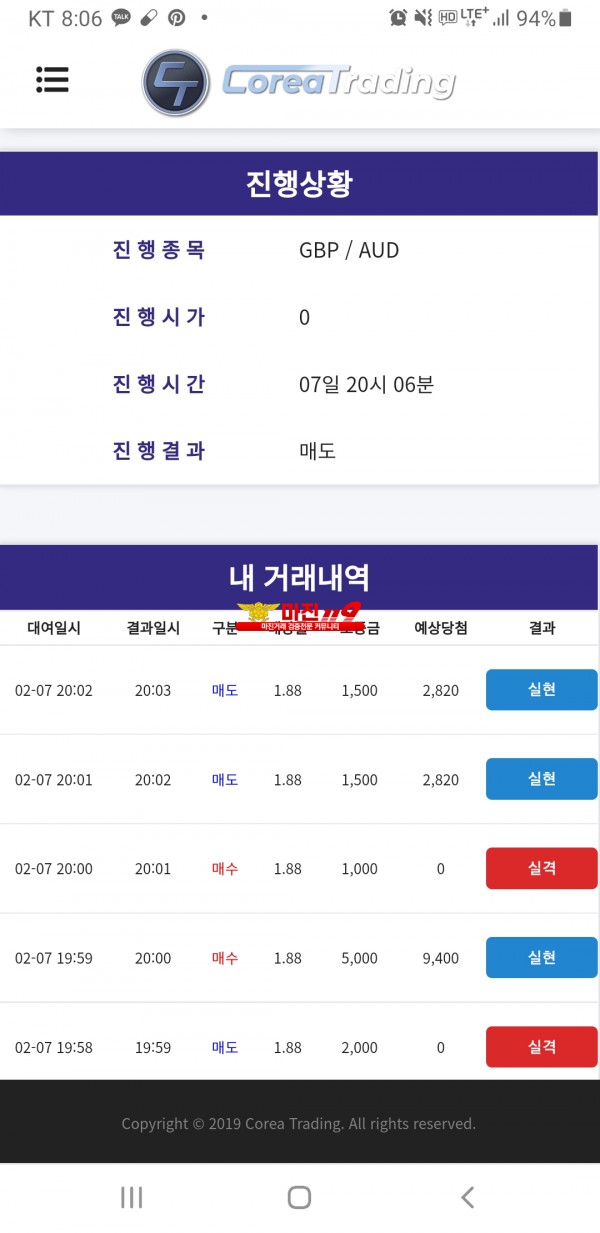 코리아 신뢰지사 수익입니다