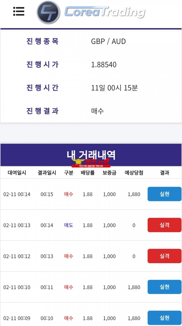 코리아 신뢰지사 코자기전수익입니다