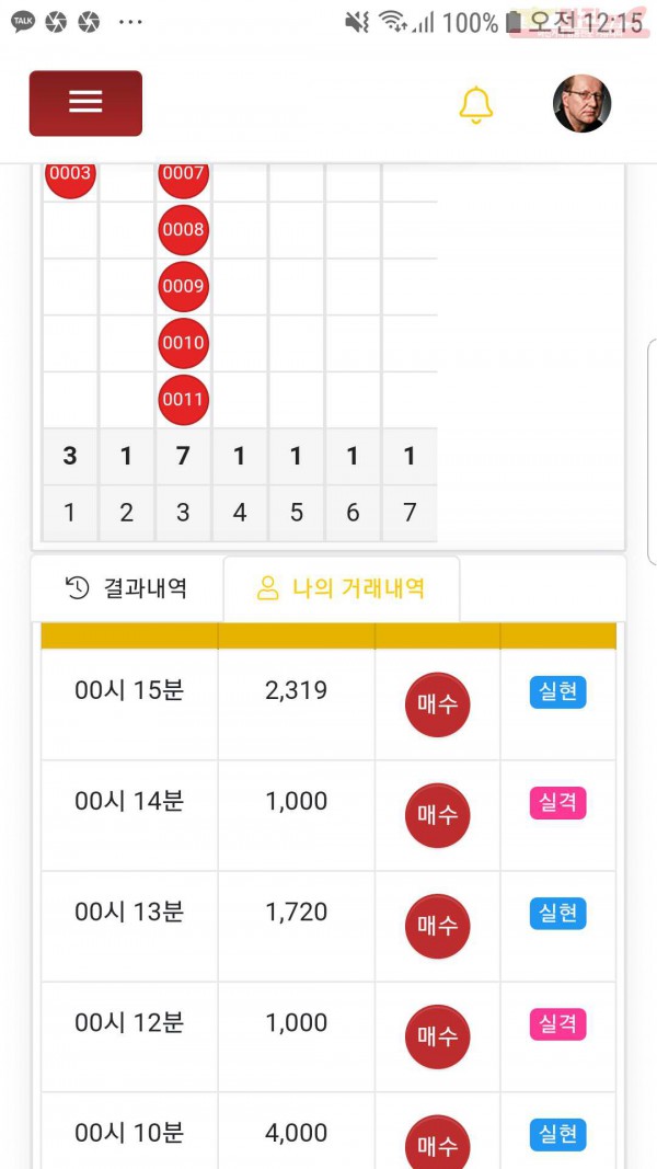 글로벌국대점수익인증