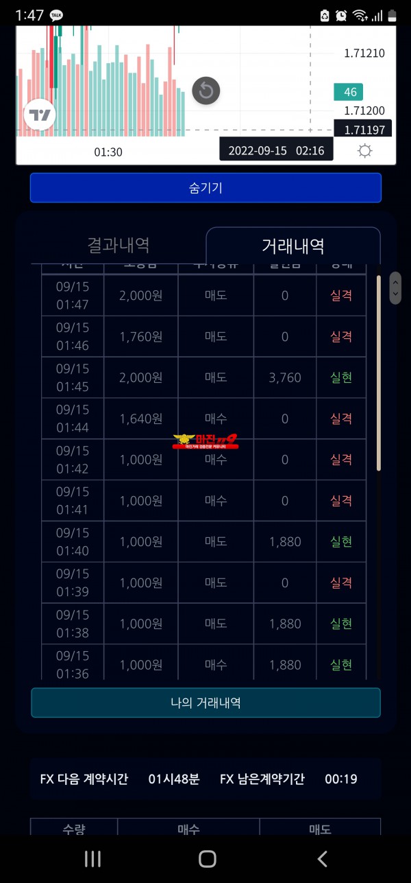 댄디