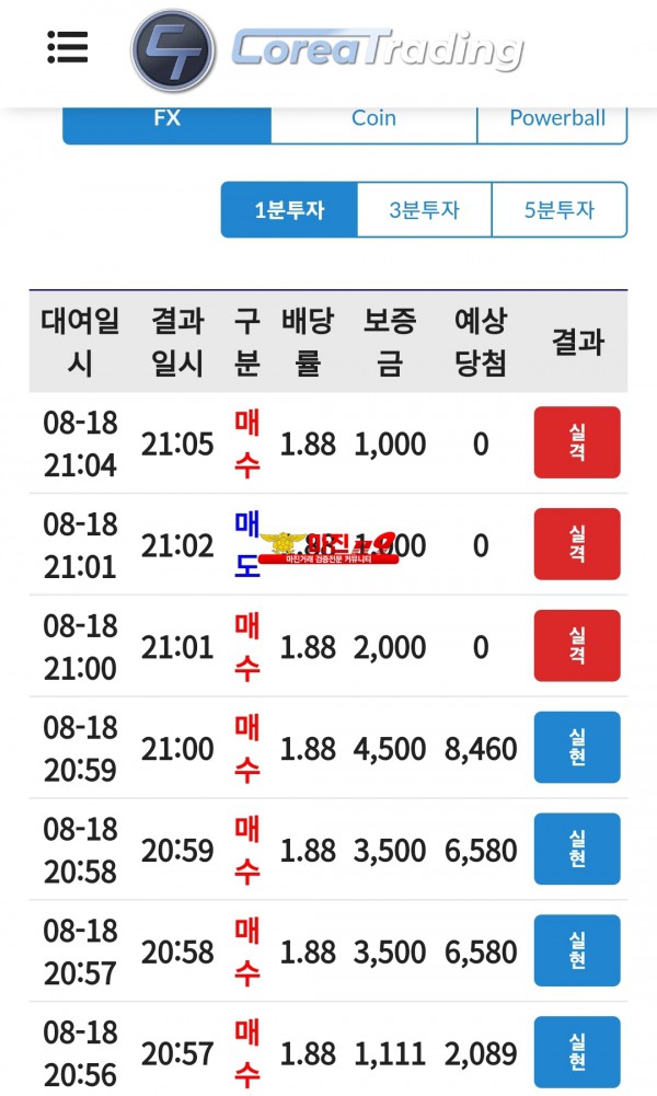 통일지사 저녁수익