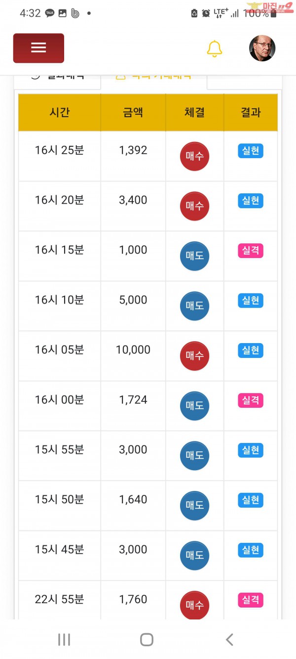 글로벌 777점 수익인증