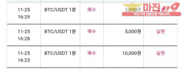 비트맨 다이아몬드 연승