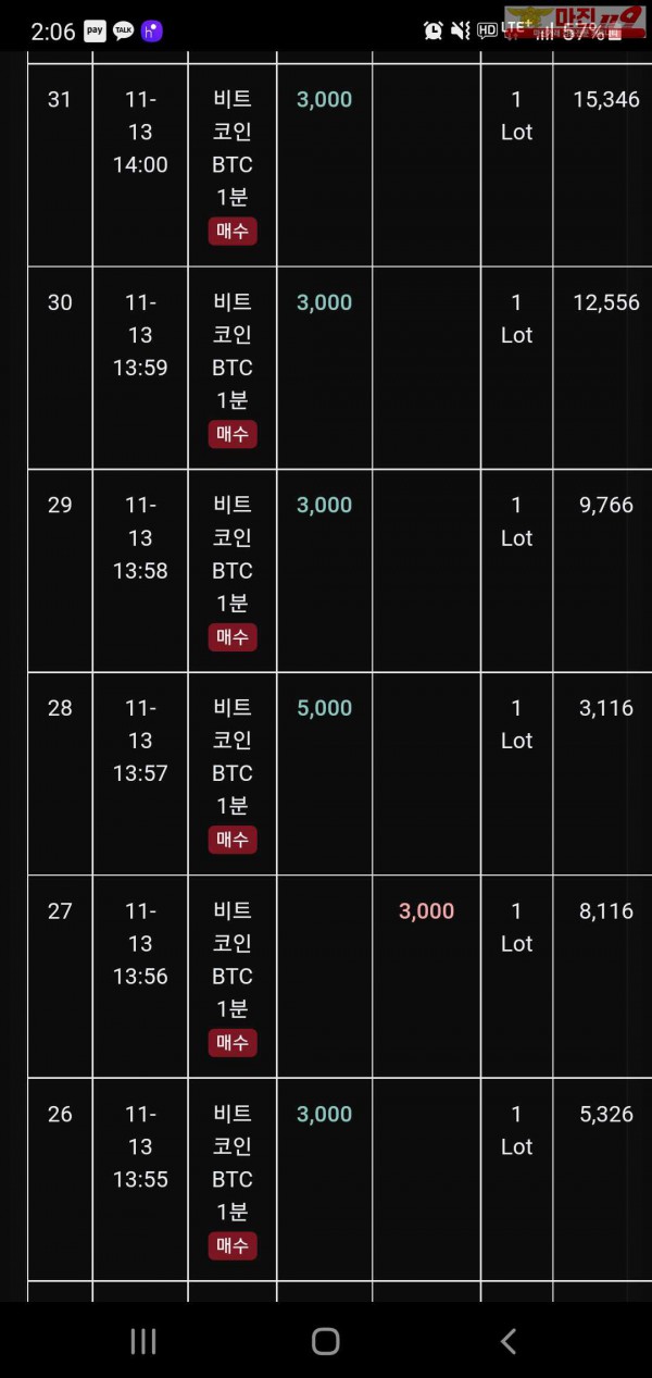 글로벌 트레이딩 777점 수익인증
