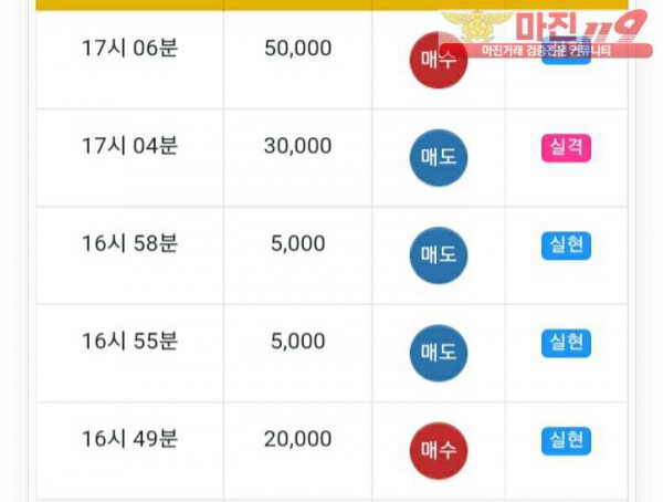글로벌트레이딩 777 연승