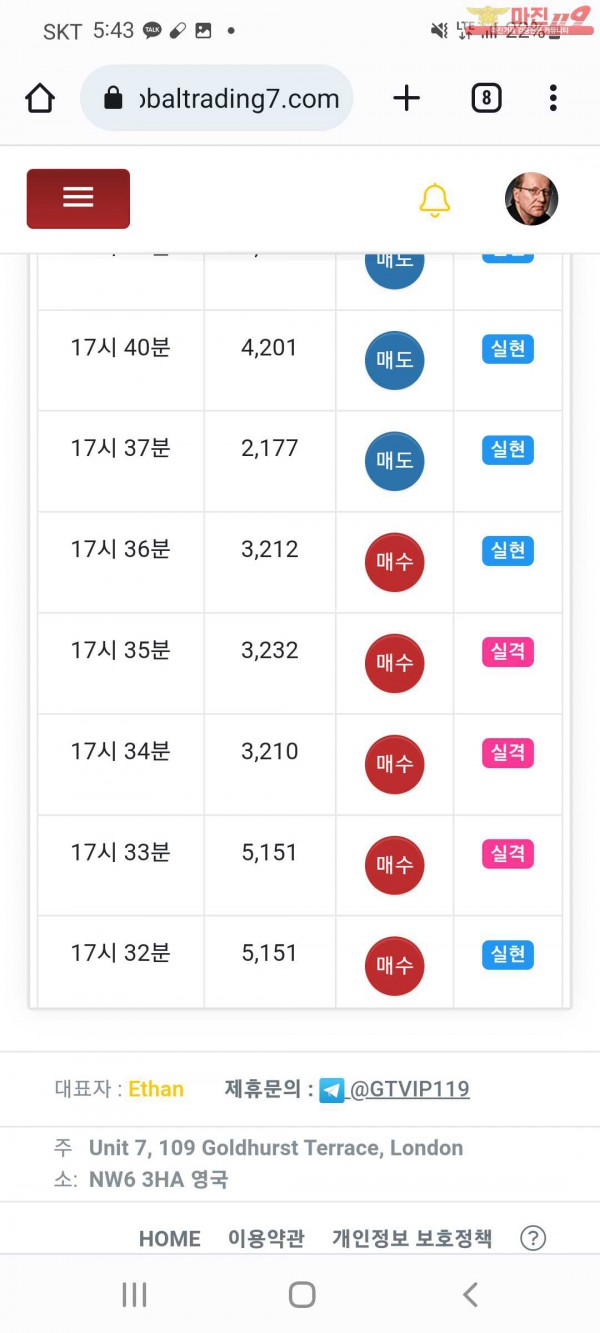 글로벌국대점