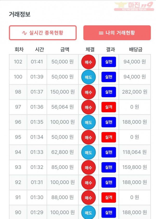 퍼스트 신뢰점 수익인증