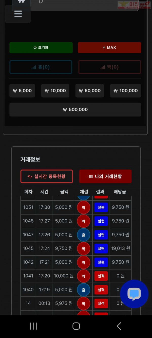 신뢰점 수익인증