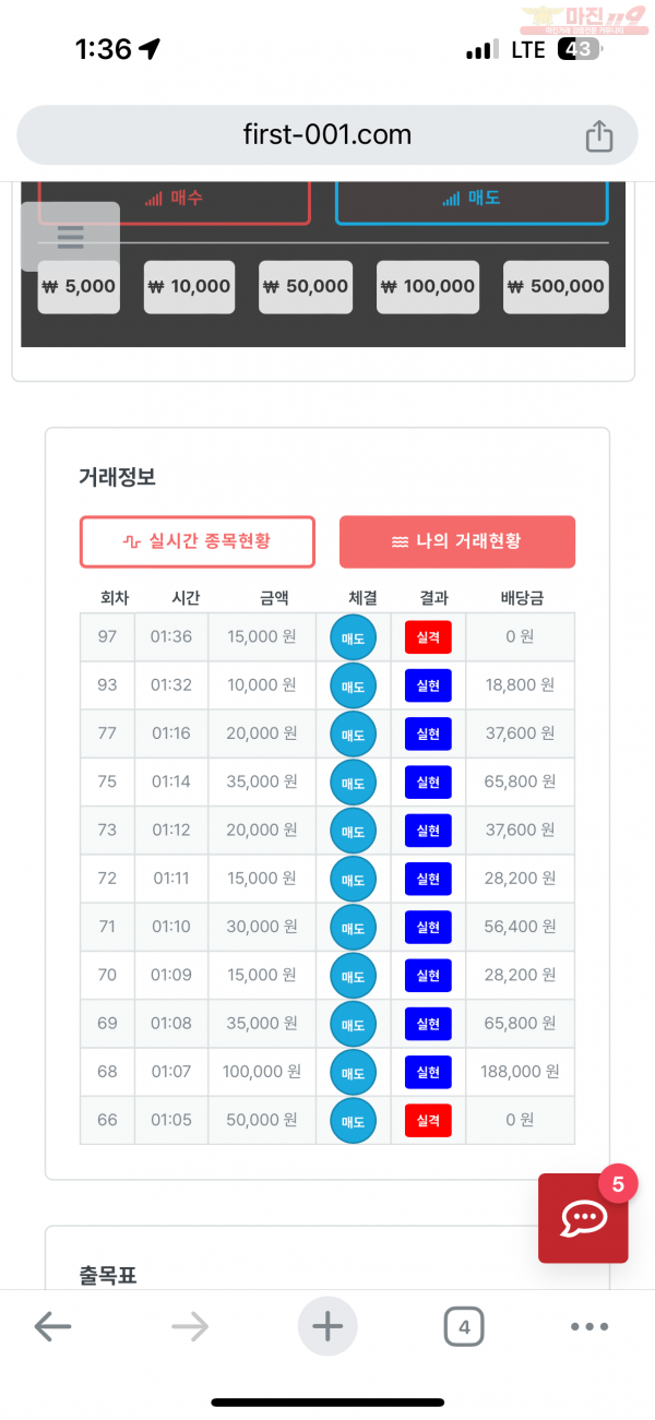 8월 퍼스트 한국점 연승왕 이벤트 9연승 참여합니다